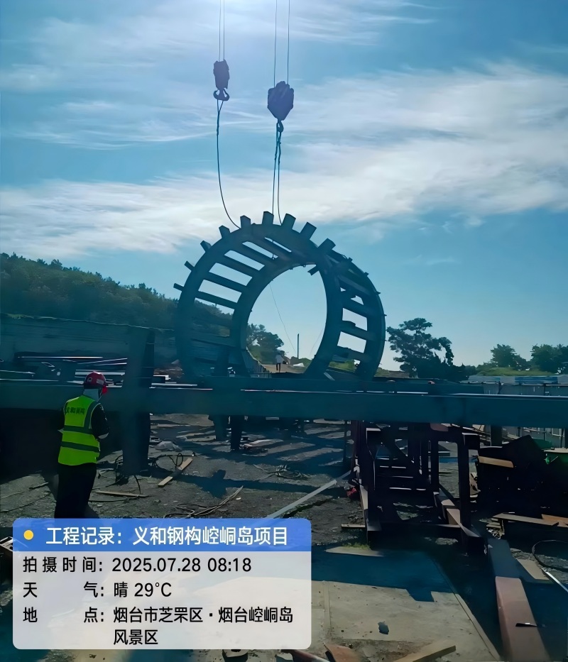 Horumarka cusub ee dhaqanka iyo birta dalxiiska, Eihe wuxuu kugu qaadanayaa sahaminta koowaad-the schittic-rether protherpece pace.